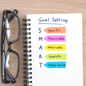 Write Measurable Goals