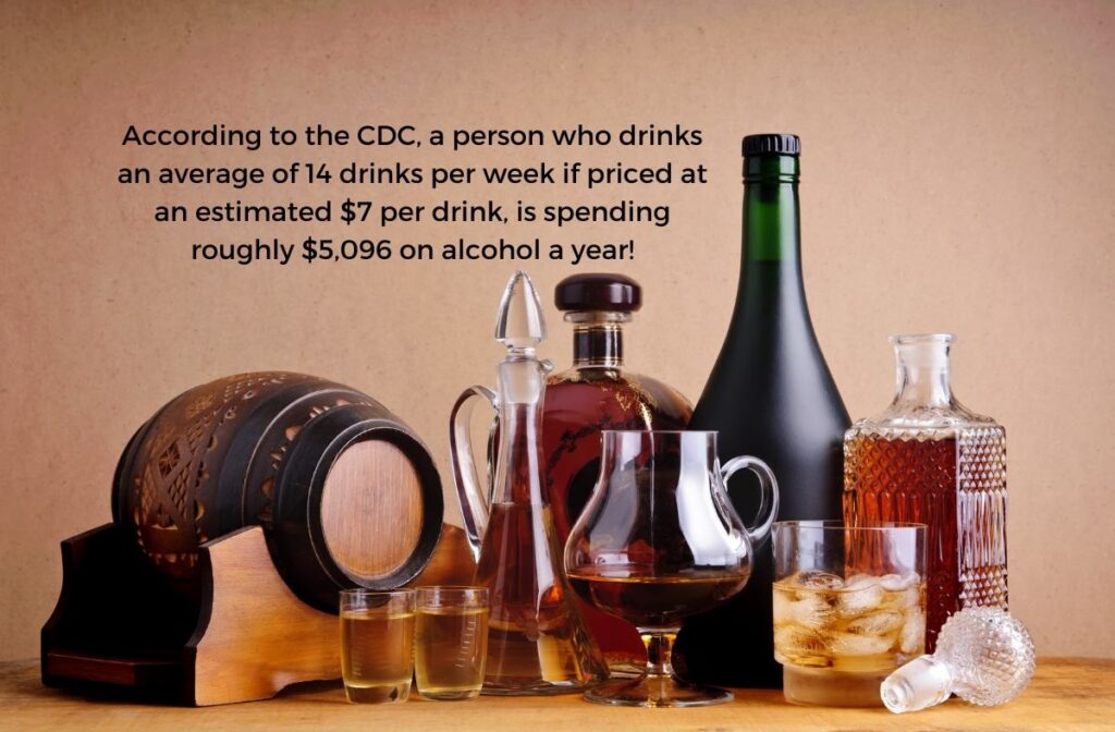 reduce alcohol consumption