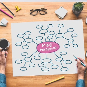 Power of Mind Mapping