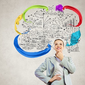 Power of Mind Mapping