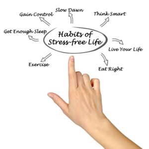 simple habit shift